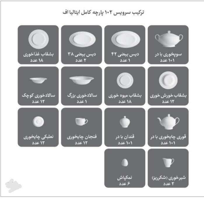 اقلام 12نفره