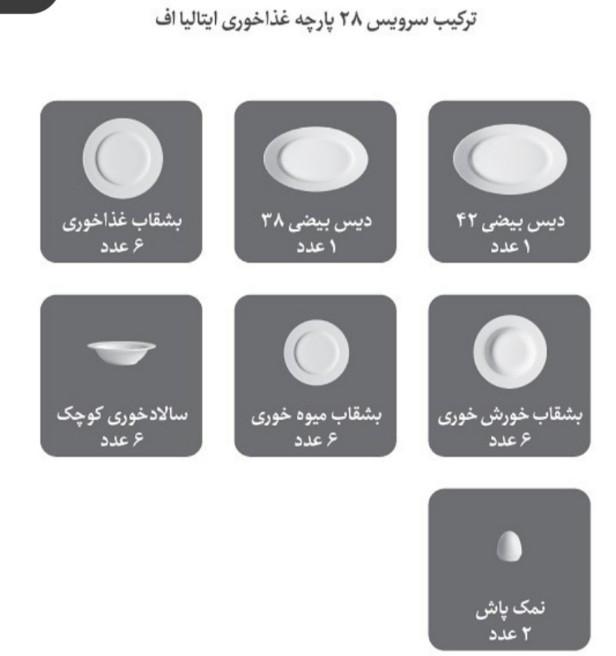 اقلام 28پارچه