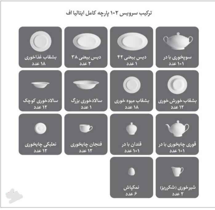 سرویس ریوا پلاتینی زرین 102پارچه 12نفره ایتالیا اف عالی