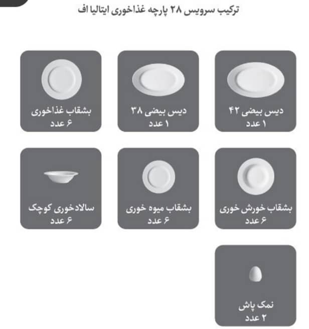 سرویس آران ۲۸پارچه زرین یک ایتالیا اف