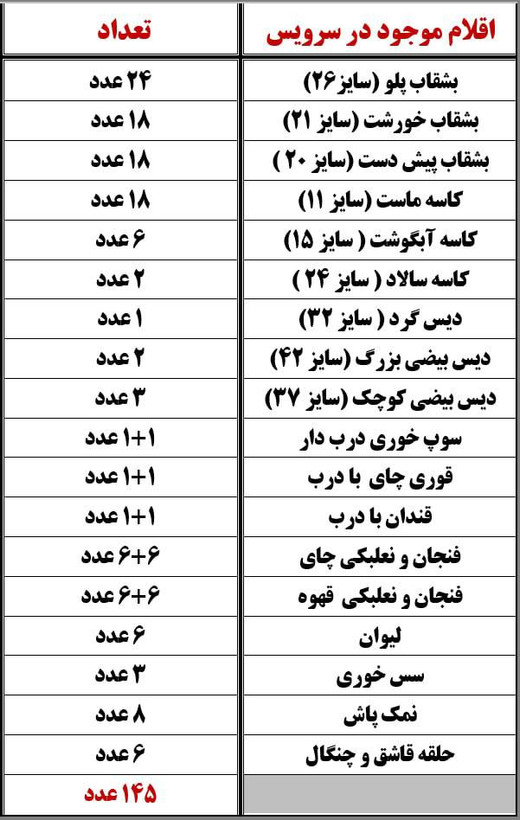سرویس چینی استخوانی پردیس نیوبن چاینا کد 9004صادراتی 24نفره کامل