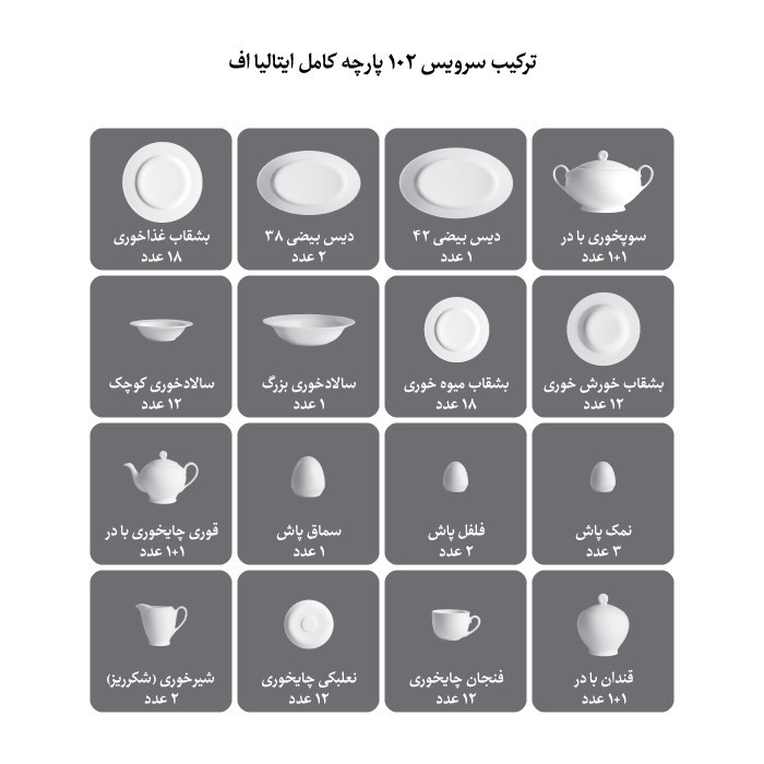 سرویس غذاخوری 102 پارچه چینی زرین ایران سری ایتالیا اف مدل White درجه یک