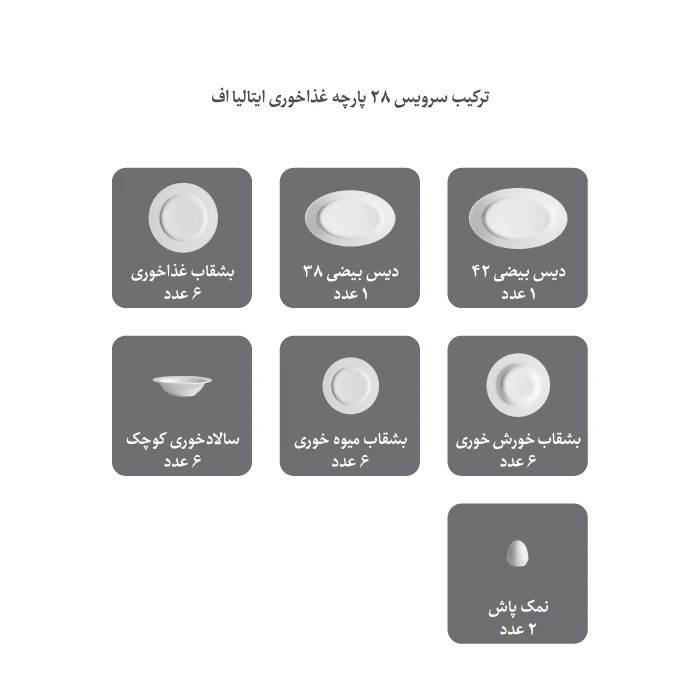 سرویس غذاخوری چینی 28 پارچه 6 نفره چینی زرین ایران مدل یاس