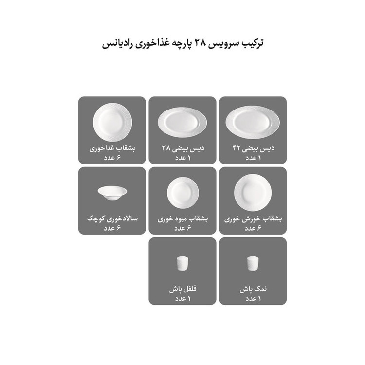 سرویس غذاخوری 28 پارچه چینی زرین ایران مدل رادیانس سپینود درجه یک