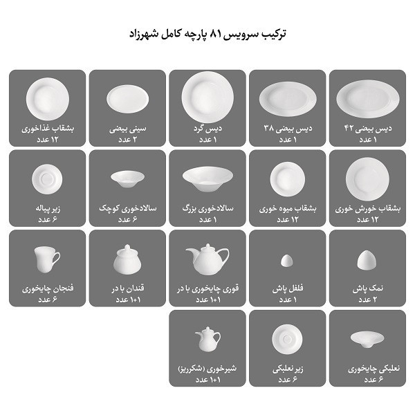 سرویس غذاخوری 81 پارچه 12 نفره چینی زرین ایران مدل شهرزاد میراندا درجه یک