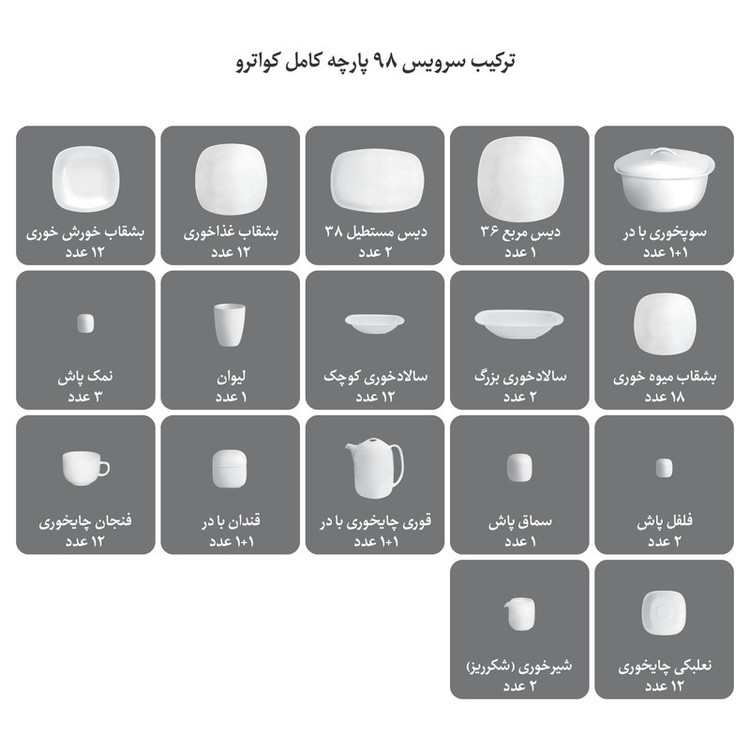 سرویس غذاخوری 98 پارچه 12 نفره چینی زرین ایران مدل کواترو وگاس اوریت درجه عالی