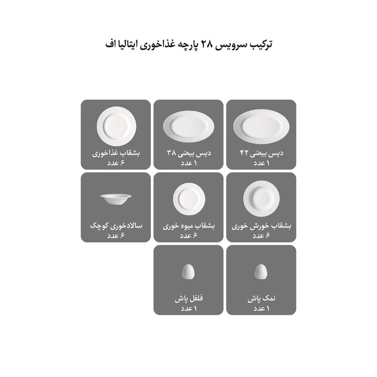 سرویس غذاخوری 28 پارچه چینی زرین ایران مدل ایتالیا اف هدیه درجه 3