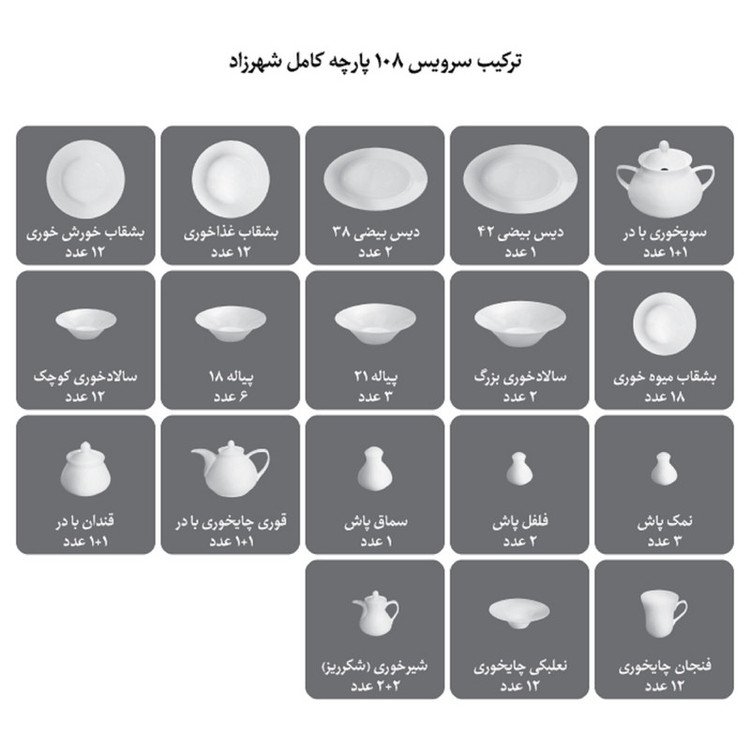 سرویس غذاخوری 108 پارچه چینی زرین ایران سری شهرزاد مدل کلودیا درجه یک