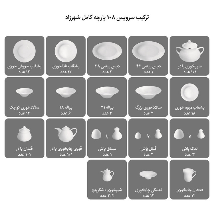 سرویس غذاخوری 108 پارچه چینی زرین ایران سری شهرزاد مدل کلودیا درجه یک