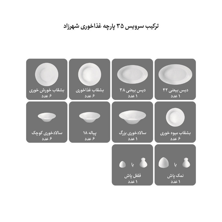سرویس غذاخوری 35 پارچه چینی زرین ایران سری شهرزاد مدل رومینا درجه یک