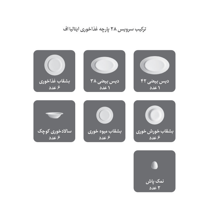 سرویس غذاخوری 28 پارچه چینی زرین ایران سری ایتالیا اف مدل مون بلان درجه عالی