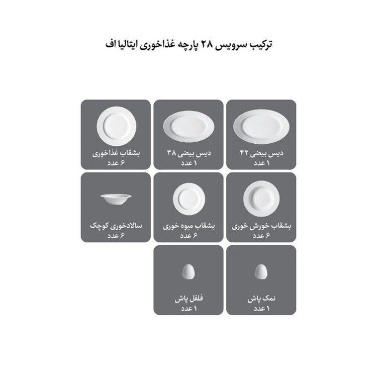 سرویس غذاخوری 28 پارچه چینی زرین ایران سری ایتالیا اف مدل مون بلان درجه عالی