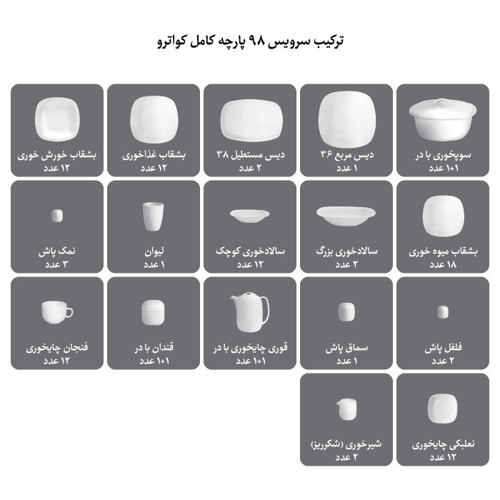 سرویس غذاخوری 98 پارچه چینی زرین ایران سری کواترو مدل مونت کارلو درجه یک