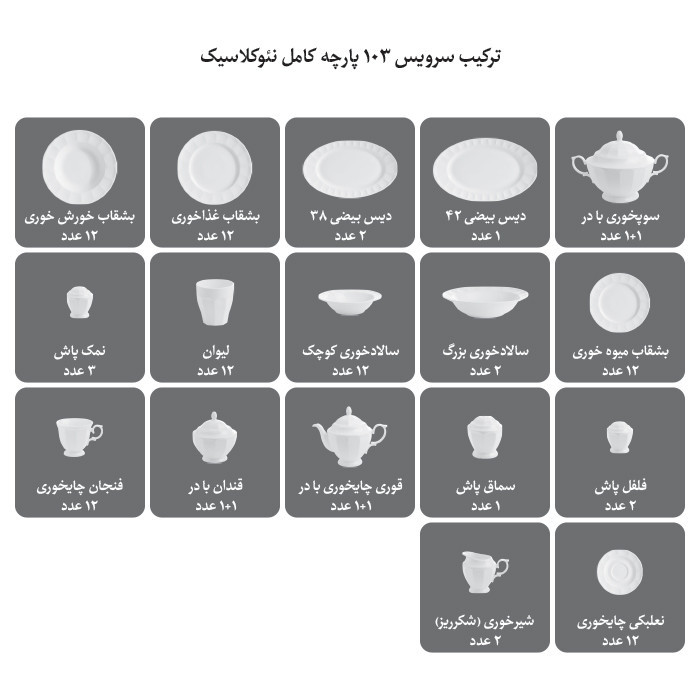 سرویس 103 پارچه غذاخوری چینی زرین ایران سری نئوکلاسیک طرح دلسا درجه یک